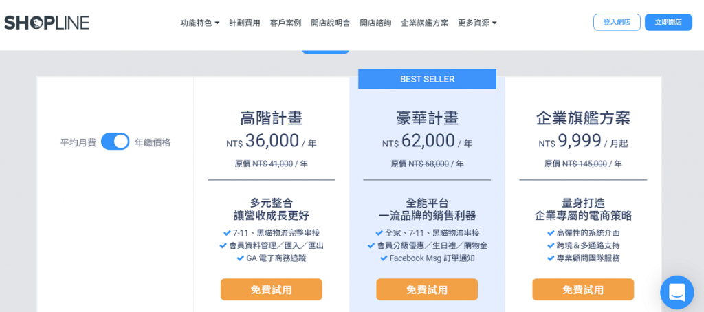 shopline 開店平台